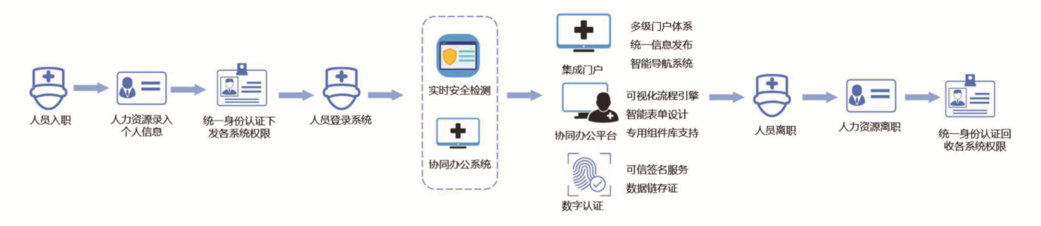 091757407000650419.png image.png