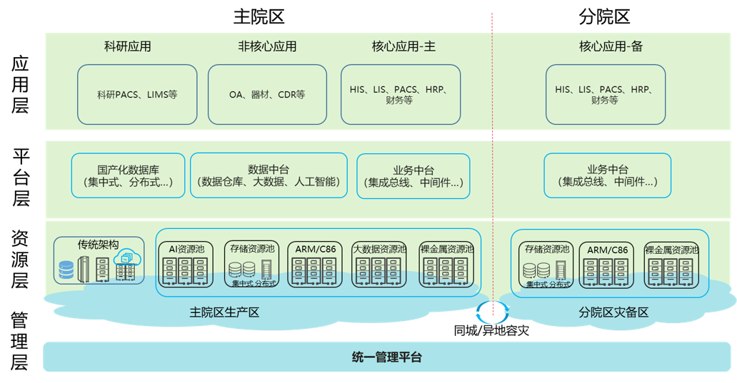 121757658958169033.png 一云.png