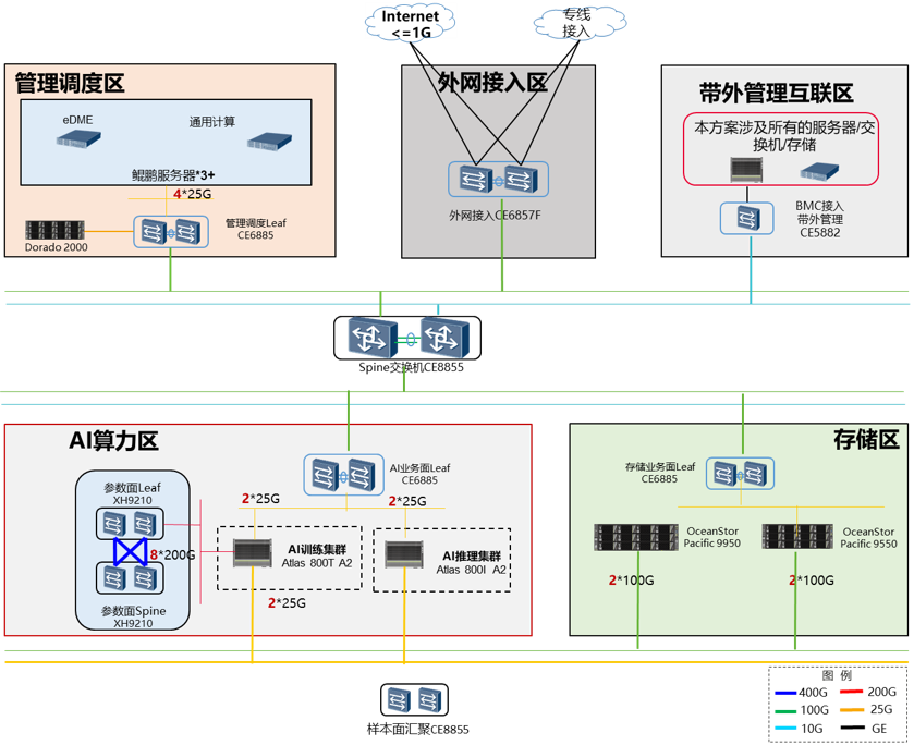 121757665409711374.png 人工智能.png