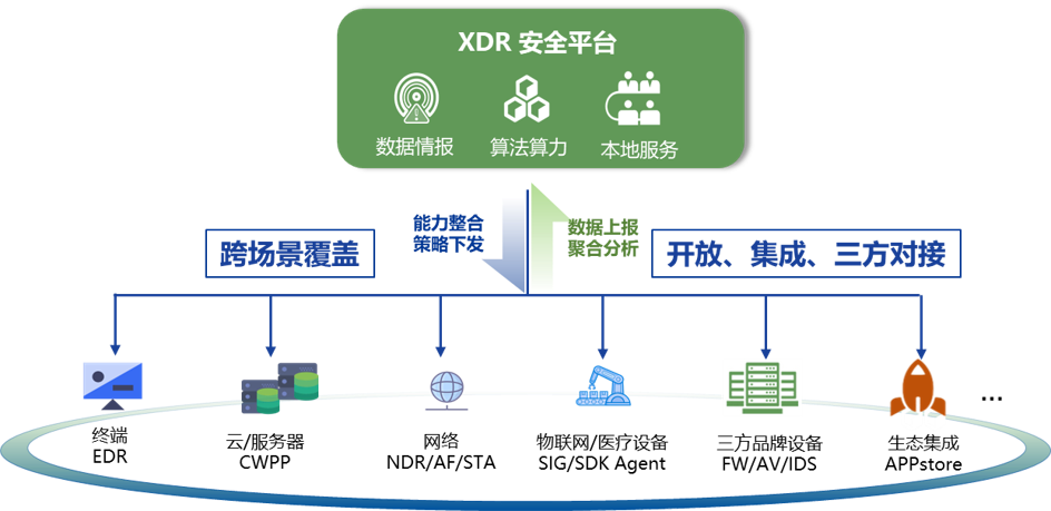 121757666011962867.png 医院网络.png